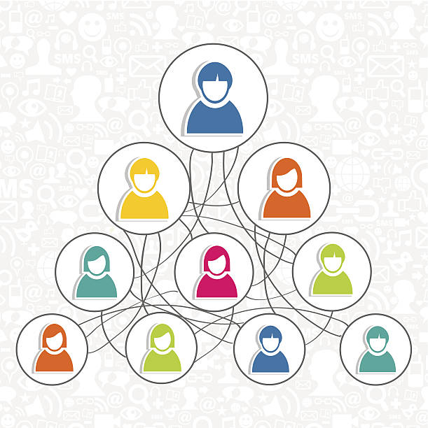 Welfare and Social Equality System