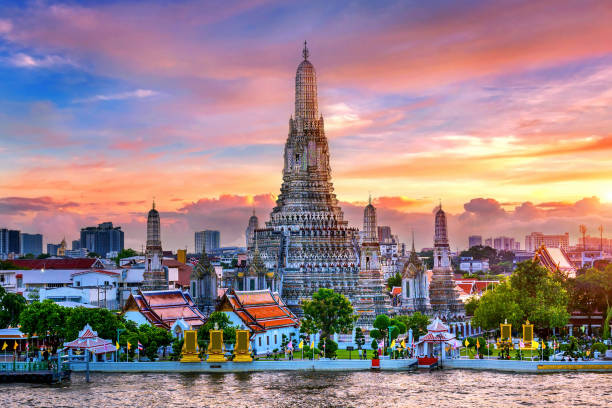 Bangkok: The Capital of Thailand.