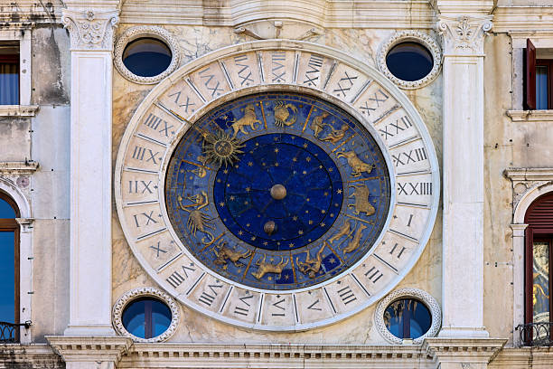 Art and Architecture: The History of Time