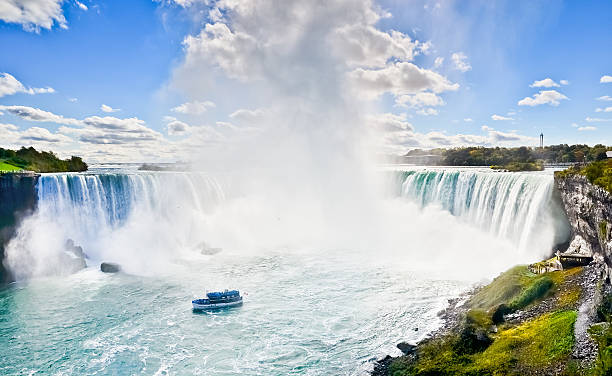 Key Attractions and Reasons Why Canada is Among the Most Visited Countries 2025