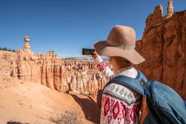 Most Visited Countries 2025