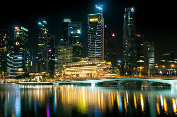 Most Visited Countries 2025